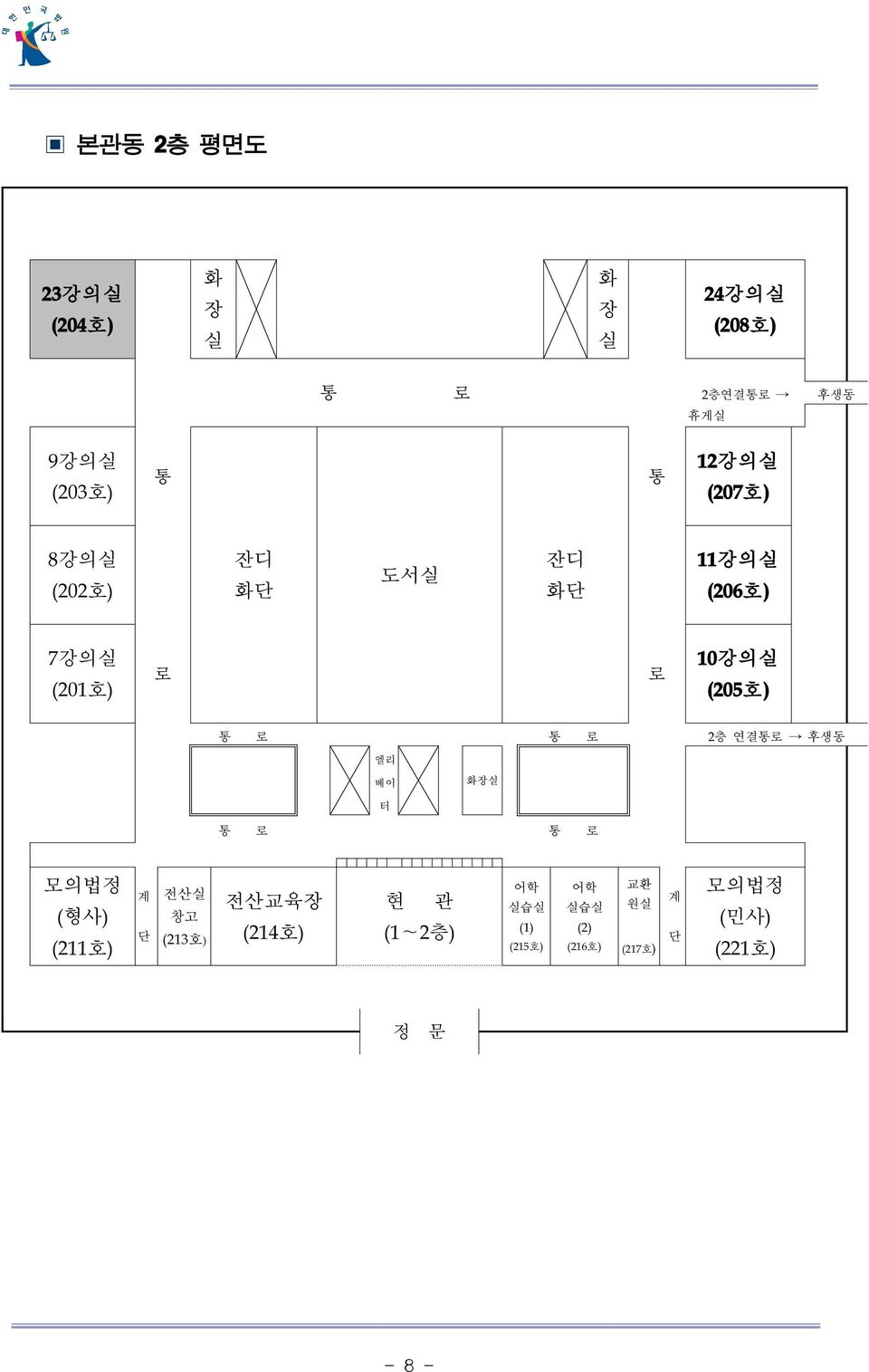 통 로 2층 연결통로 후생동 엘리 베이 화장실 터 통 로 통 로 모의법정 (형사) (211호) 계 단 전산실 창고 (213호) 전산교육장 (214호) 현