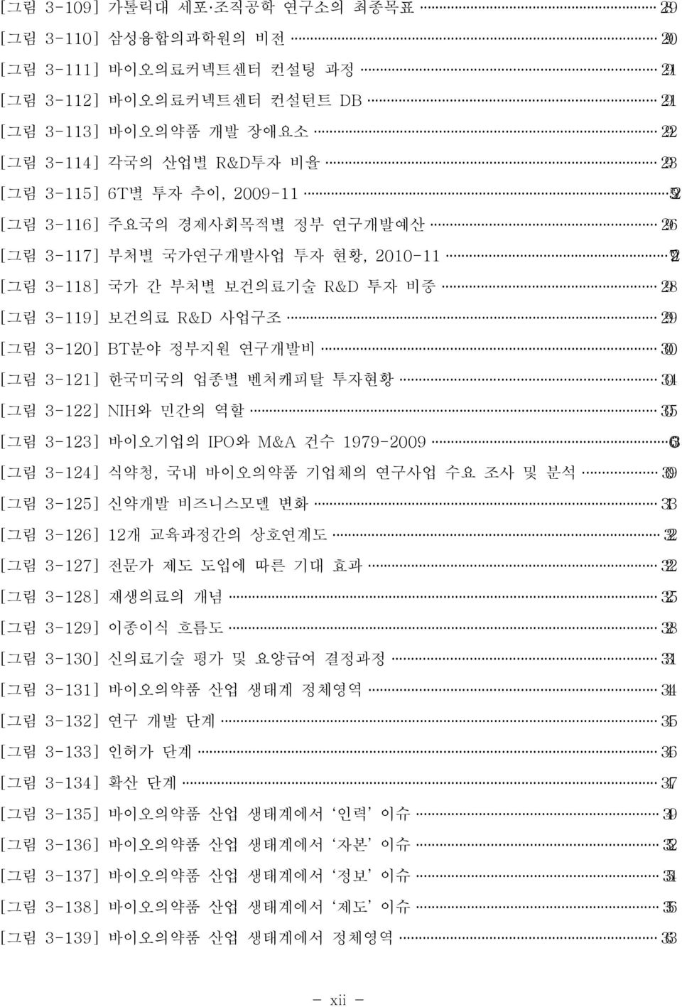 정부지원 연구개발비 300 [그림 3-121] 한국미국의 업종별 벤처캐피탈 투자현황 304 [그림 3-122] NIH와 민간의 역할 305 [그림 3-123] 바이오기업의 IPO와 M&A 건수 1979-2009 306 [그림 3-124] 식약청, 국내 바이오의약품 기업체의 연구사업 수요 조사 및 분석 309 [그림 3-125] 신약개발 비즈니스모델 변화