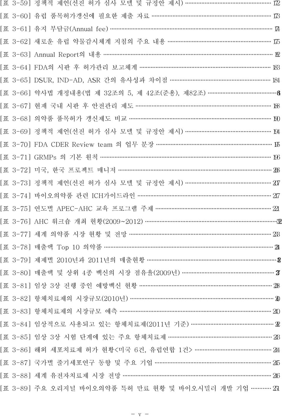 제시) 194 [표 3-70] FDA CDER Review team 의 업무 분장 195 [표 3-71] GRMPs 의 기본 원칙 196 [표 3-72] 미국, 한국 프로젝트 매니저 206 [표 3-73] 정책적 제언(선진 허가 심사 모델 및 규정안 제시) 207 [표 3-74] 바이오의약품 관련 ICH가이드라인 217 [표 3-75] 연도별