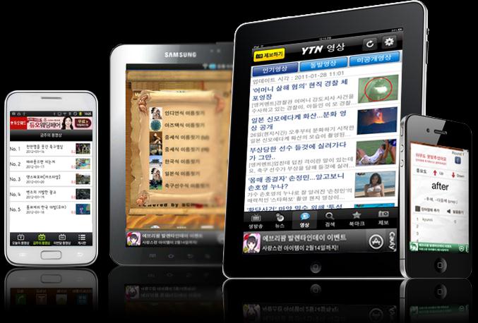 Mobile Advertising on Mobile Apps All devices