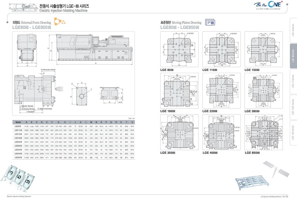 0 M20 Ø LGE180III 5935 1300 1866 19 7 719 270~5 4 0 120 420 520 35 Ø64 LGE220III 6670 1310 11 1594 845 749 270~630 0 1130 130 470 3.