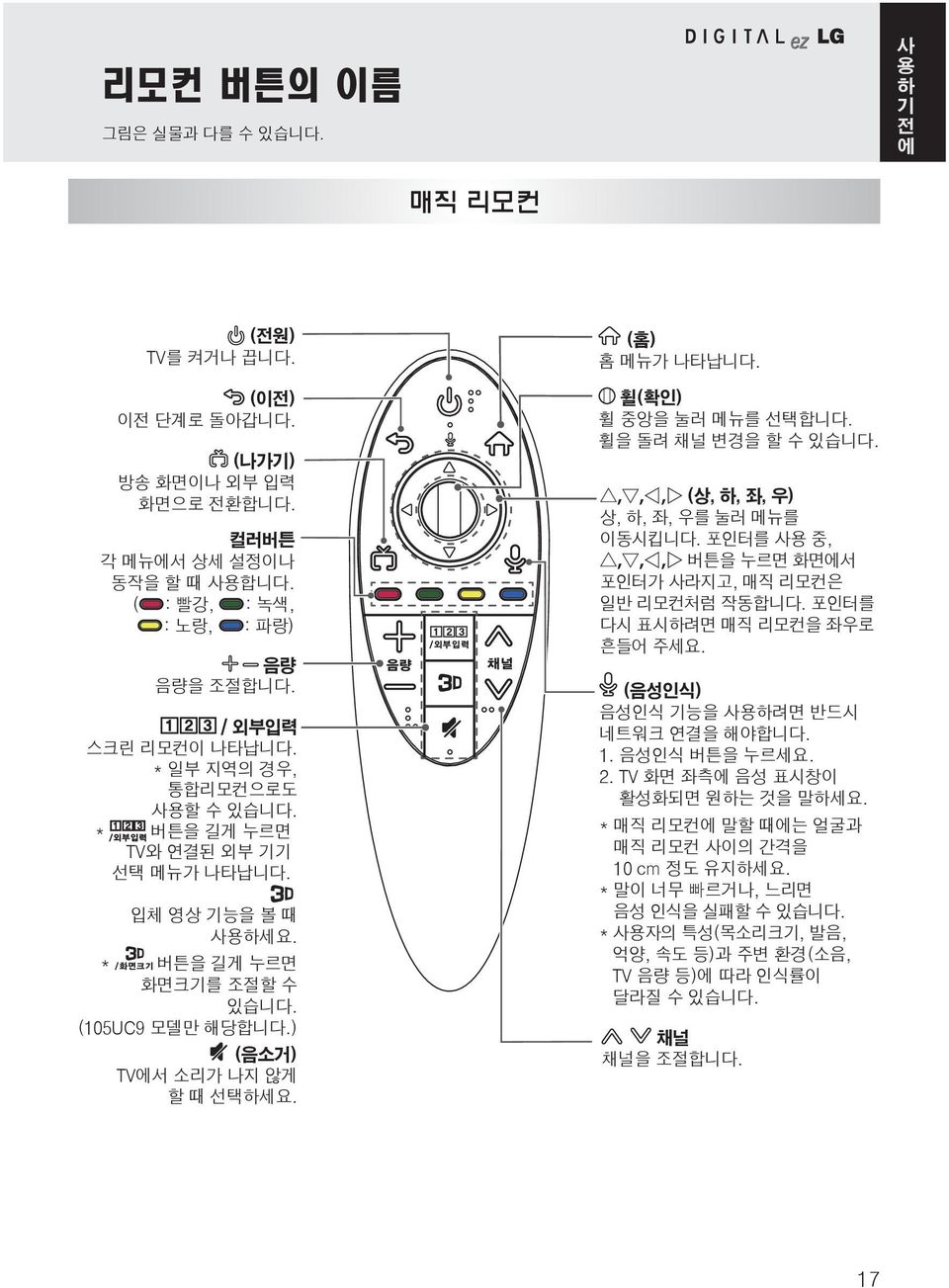 (105UC9 모델만 해당합니다.) (음소거) TV에서 소리가 나지 않게 할 때 선택하세요. 휠(확인) 휠 중앙을 눌러 메뉴를 선택합니다. 휠을 돌려 채널 변경을 할 수 있습니다.,,, (상, 하, 좌, 우) 상, 하, 좌, 우를 눌러 메뉴를 이동시킵니다.