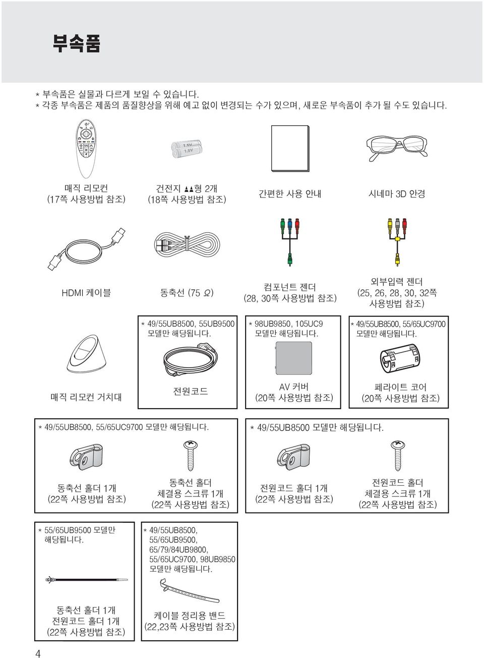 외부입력 젠더 (25, 26, 28, 30, 32쪽 사용방법 참조) * 49/55UB8500, 55/65UC9700 모델만 해당됩니다. 매직 리모컨 거치대 전원코드 AV 커버 (20쪽 사용방법 참조) 페라이트 코어 (20쪽 사용방법 참조) * 49/55UB8500, 55/65UC9700 모델만 해당됩니다.