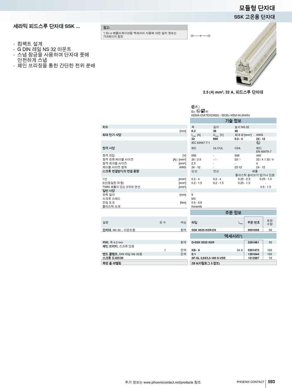 2-4 24-12 IEC 60947-7-1 정격 사양 IEC UL/CUL CSA IEC/ 정격 전압 [V] 690-600 440 정격 전류/케이블 사이즈 [A] / [mm²] 24 / 2.5 - / - 20 / - 32 / 4 // 32 / 4 정격 케이블 사이즈 [mm 2 ] 2.