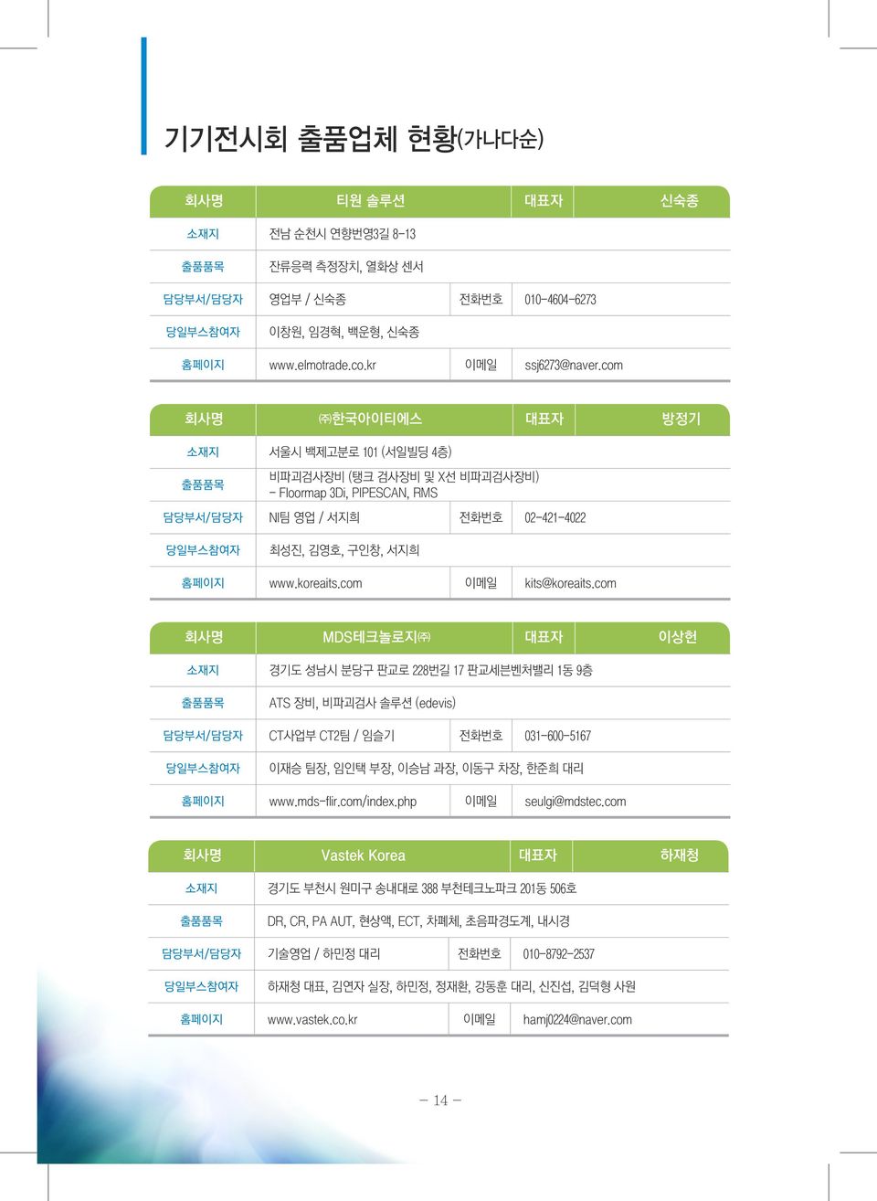koreaits.com 이메일 kits@koreaits.
