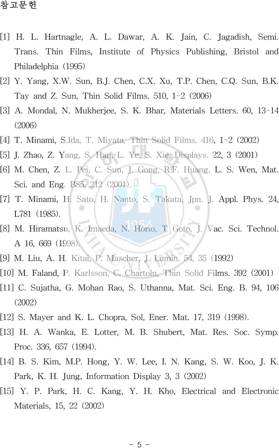 Miyata, Thin Solid Films. 416, 1-2 (2002) [5] J. Zhao, Z. Yang, S. Han, L. Ye, S. Xie, Displays. 22, 3 (2001) [6] M. Chen, Z. L. Pei, C. Sun, J. Gong, R.F. Huang, L. S. Wen, Mat. Sci. and Eng.