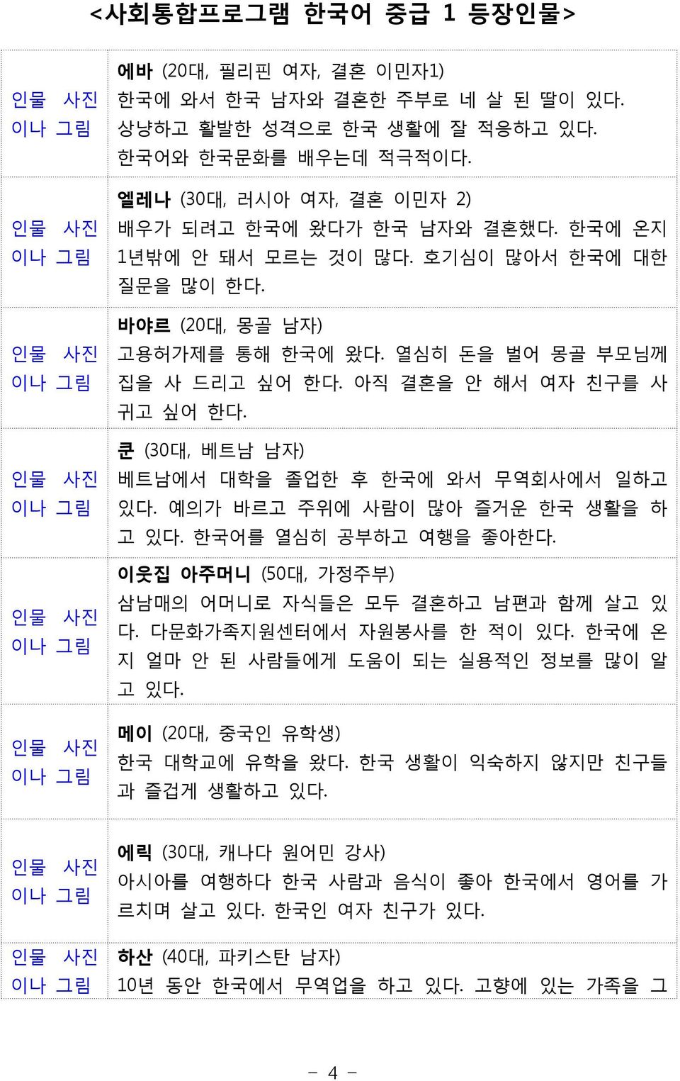 열심히 돈을 벌어 몽골 부모님께 집을 사 드리고 싶어 한다. 아직 결혼을 안 해서 여자 친구를 사 귀고 싶어 한다. 쿤 (30대, 베트남 남자) 베트남에서 대학을 졸업한 후 한국에 와서 무역회사에서 일하고 있다. 예의가 바르고 주위에 사람이 많아 즐거운 한국 생활을 하 고 있다. 한국어를 열심히 공부하고 여행을 좋아한다.