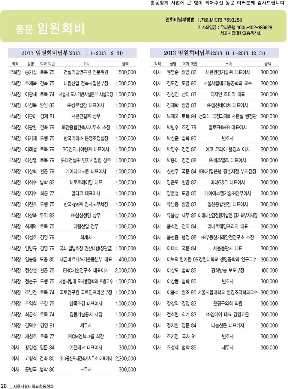 1,000,000 부회장 이광환 건축 79 해안종합건축사사무소 소장 1,000,000 부회장 이기재 도행 75 한국거래소 분쟁조정실장 1,000,000 부회장 이래철 토목 79 SQ엔지니어링ㄜ 대표이사 1,000,000 부회장 이상열 토목 79 롯데건설ㄜ 민자사업팀 상무 1,000,000 부회장 이상혁 환공 79 케이테크노콘 대표이사 1,000,000