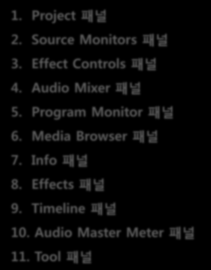 1. 프리미어 패널 살펴보기 1. Project 패널 2. Source Monitors 패널 3. Effect Controls 패널 4. Audio Mixer 패널 5.