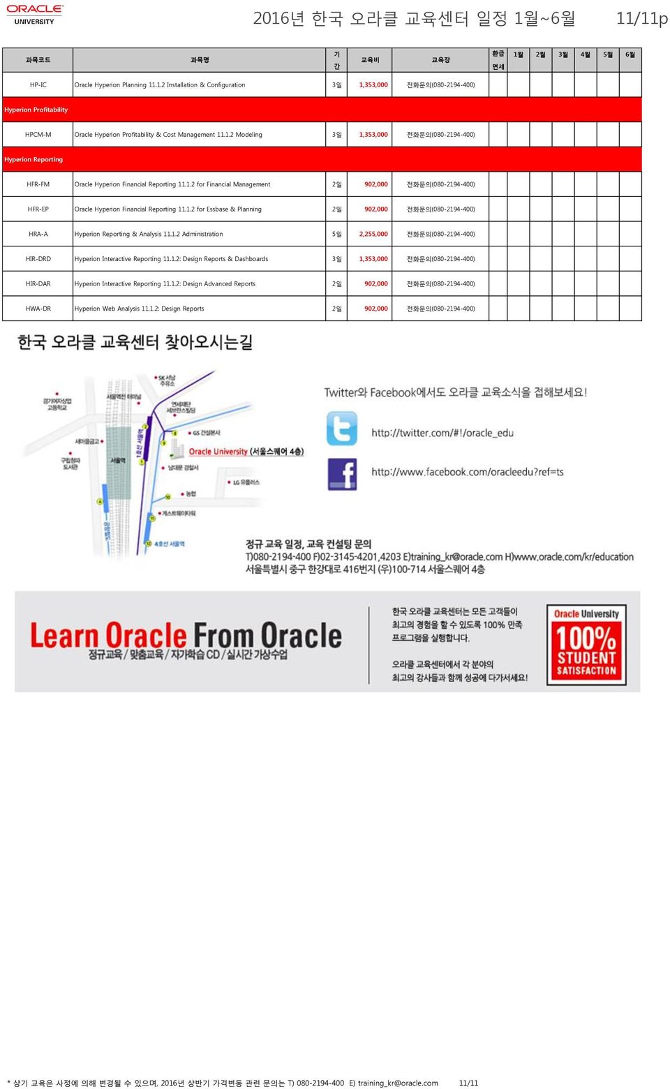 1.2 for Essbase Planning 2일 902,000 전화문의(080-2194-400) HRA-A Hyperion Reporting Analysis 11.1.2 Administration HIR-DRD Hyperion Interactive Reporting 11.1.2: Design Reports Dashboards 3일 1,353,000 전화문의(080-2194-400) HIR-DAR Hyperion Interactive Reporting 11.