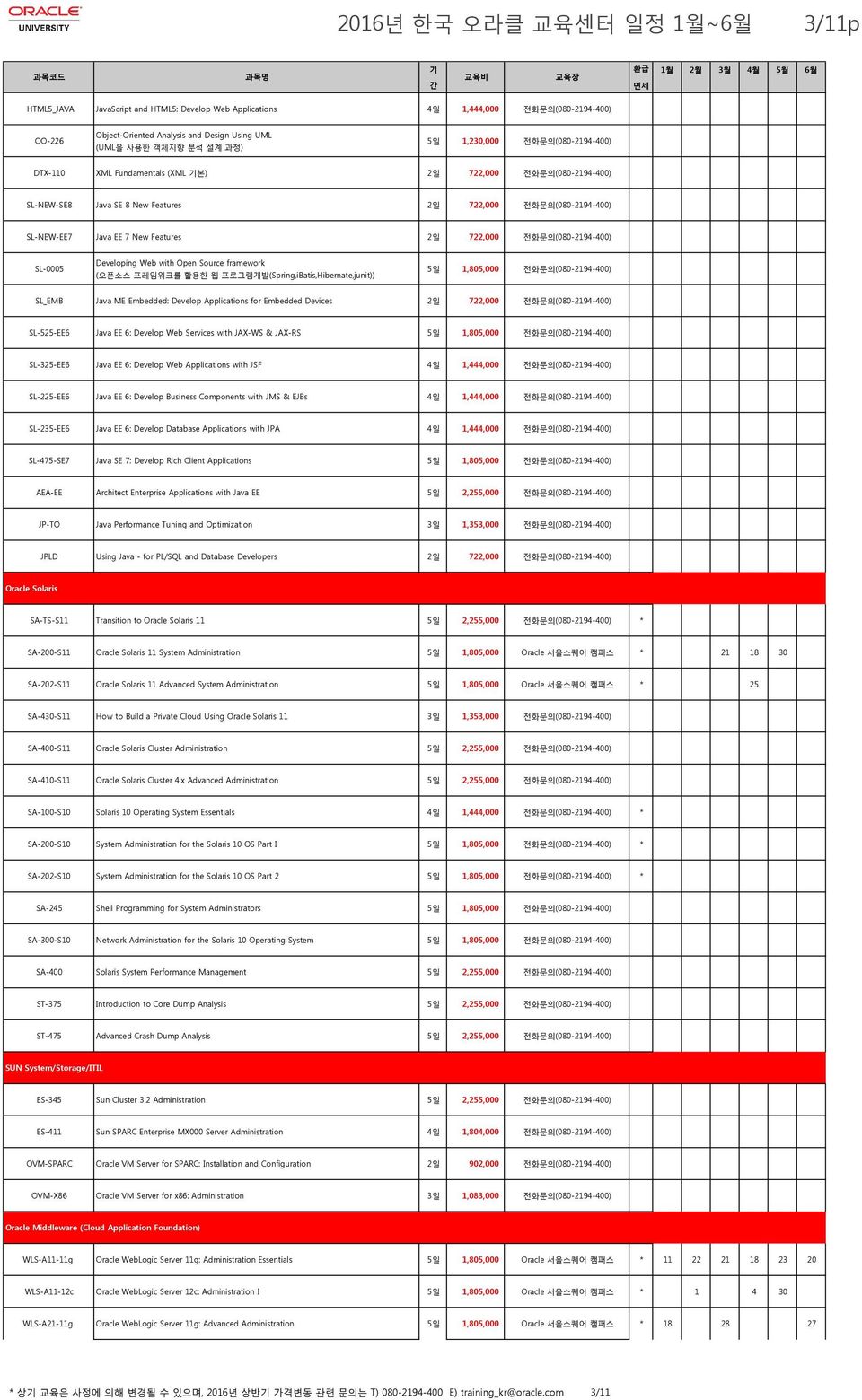 722,000 전화문의(080-2194-400) SL-0005 Developing Web with Open Source framework (오픈소스 프레임워크를 활용한 웹 프로그램개발(Spring,iBatis,Hibernate,junit)) 전화문의(080-2194-400) SL_EMB Java ME Embedded: Develop Applications