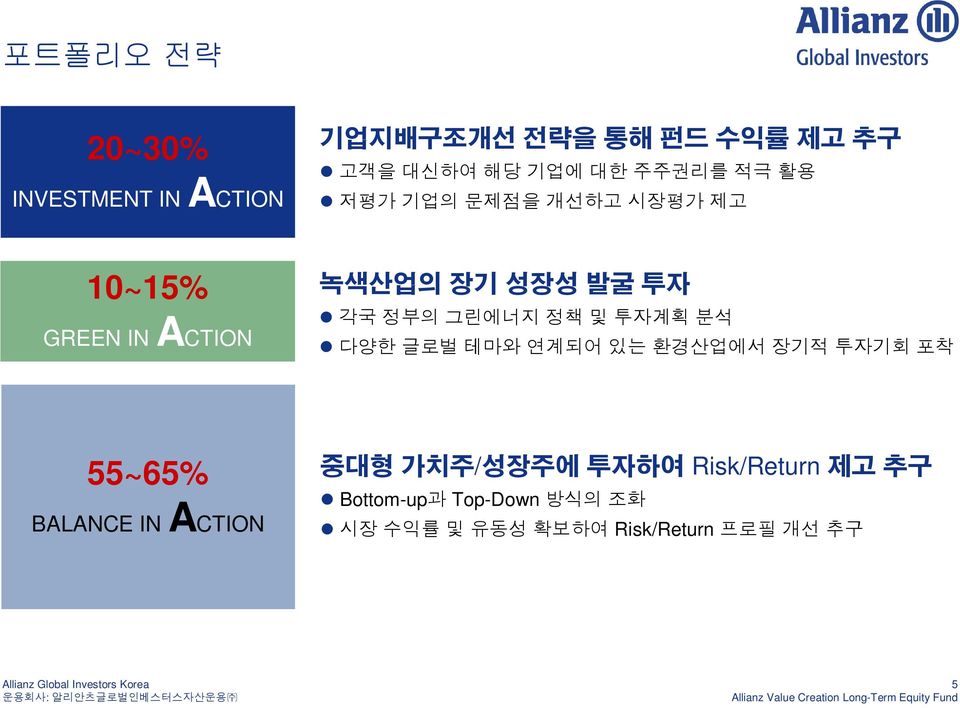 그린에너지 정책 및 투자계획 분석 다양한 글로벌 테마와 연계되어 있는 환경산업에서 장기적 투자기회 포착 55~65% BALANCE IN ACTION 중대형