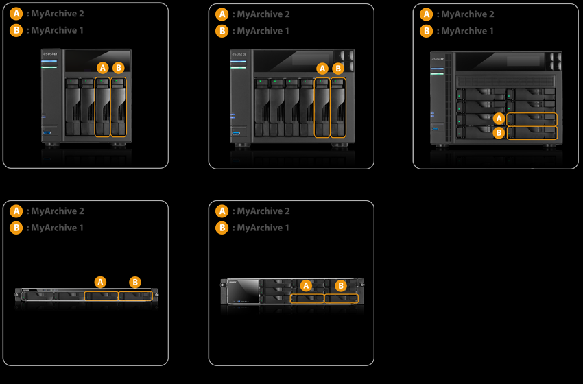 2-베이 NAS 모델에는 할당된 MyArchive 디스크 베이가 1 개입니다.