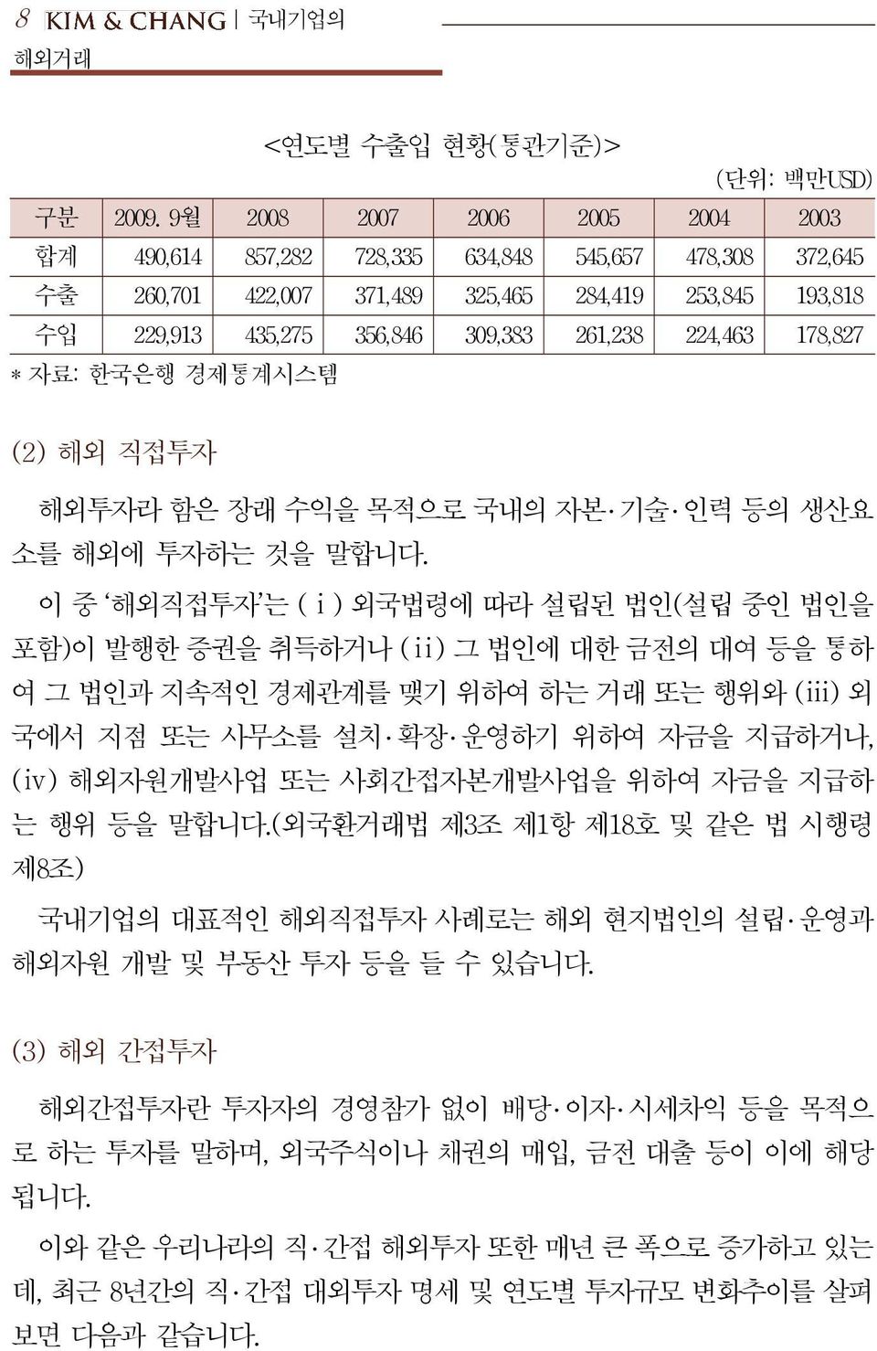 224,463 178,827 * 자료: 한국은행 경제통계시스템 (2) 해외 직접투자 해외투자라 함은 장래 수익을 목적으로 국내의 자본 기술 인력 등의 생산요 소를 해외에 투자하는 것을 말합니다.