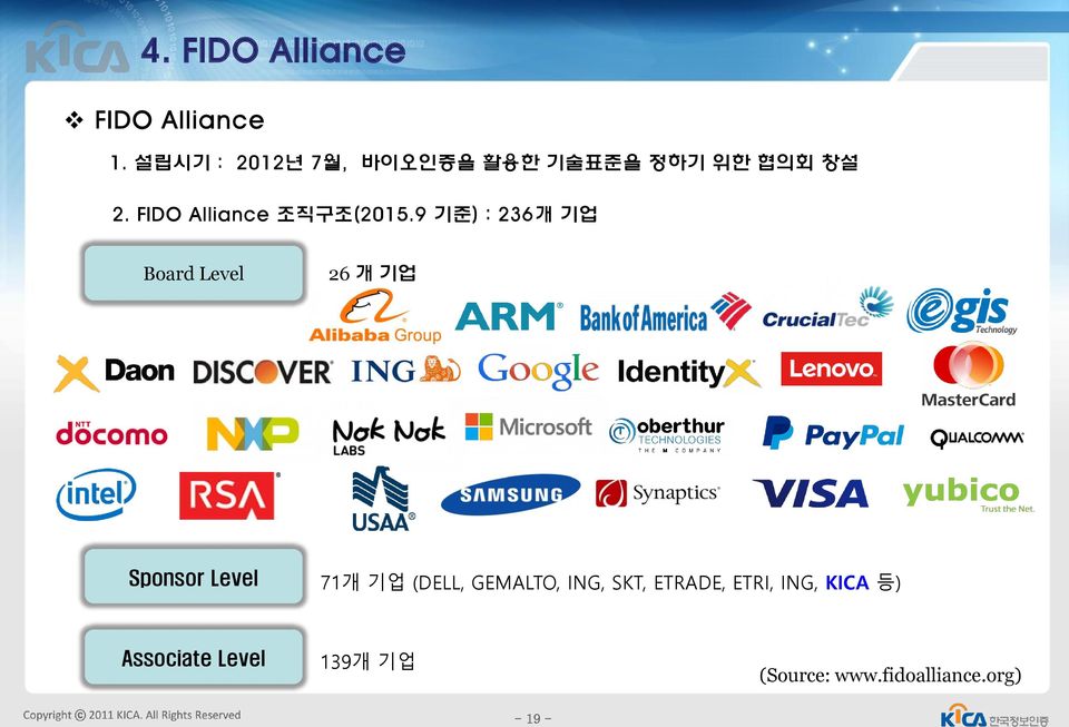FIDO Alliance 조직구조(2015.