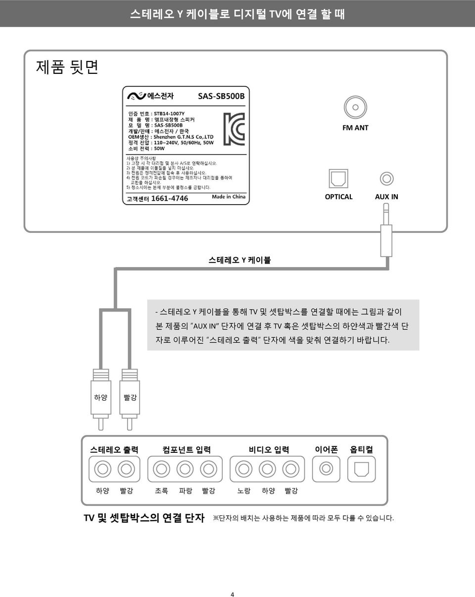 빨간색 단 자로 이루어진 스테레오 출력 단자에 색을 맞춰 연결하기 바랍니다.