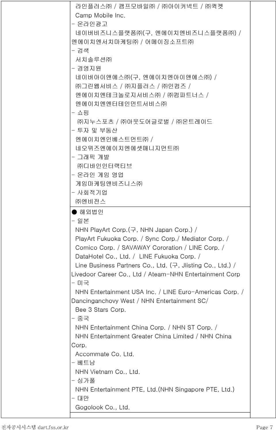 투자 및 부동산 엔에이치엔인베스트먼트 / 네오위즈엔에이치엔에셋매니지먼트 - 그래픽 개발 디바인인터랙티브 - 온라인 게임 영업 게임마케팅앤비즈니스 - 사회적기업 엔비전스 해외법인 - 일본 NHN PlayArt Corp.(구, NHN Japan Corp.) / PlayArt Fukuoka Corp. / Sync Corp./ Mediator Corp.