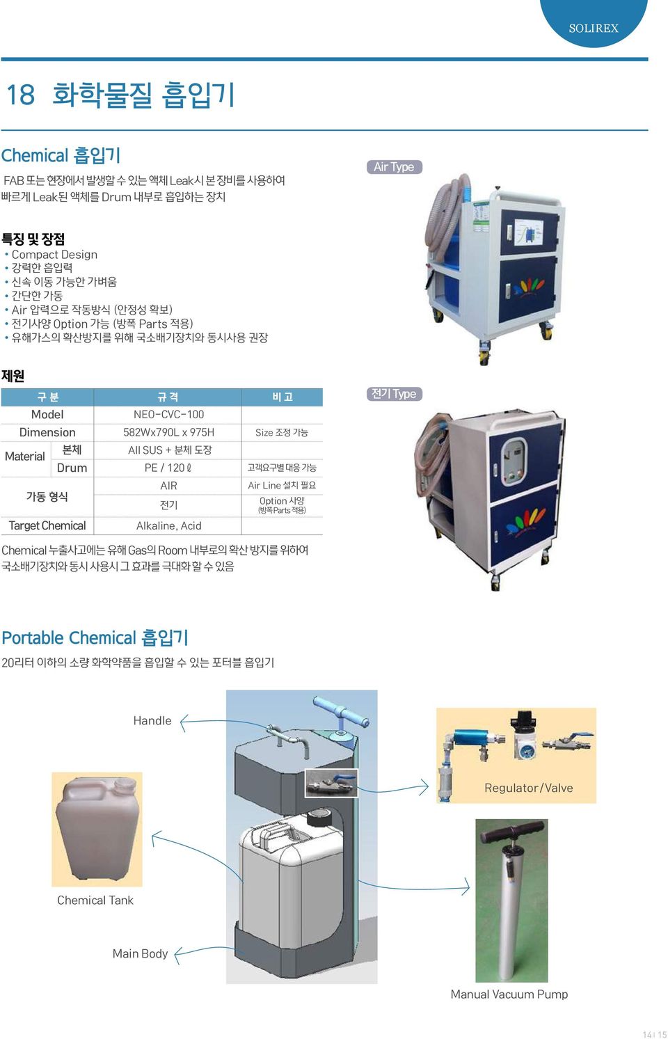 도장 PE / 120l 비 고 Size 조정 가능 고객요구별 대응 가능 전기 Type 가동 형식 Target Chemical AIR 전기 Alkaline, Acid Air Line 설치 필요 Option 사양 (방폭 Parts 적용) Chemical 누출사고에는 유해 Gas의 Room 내부로의