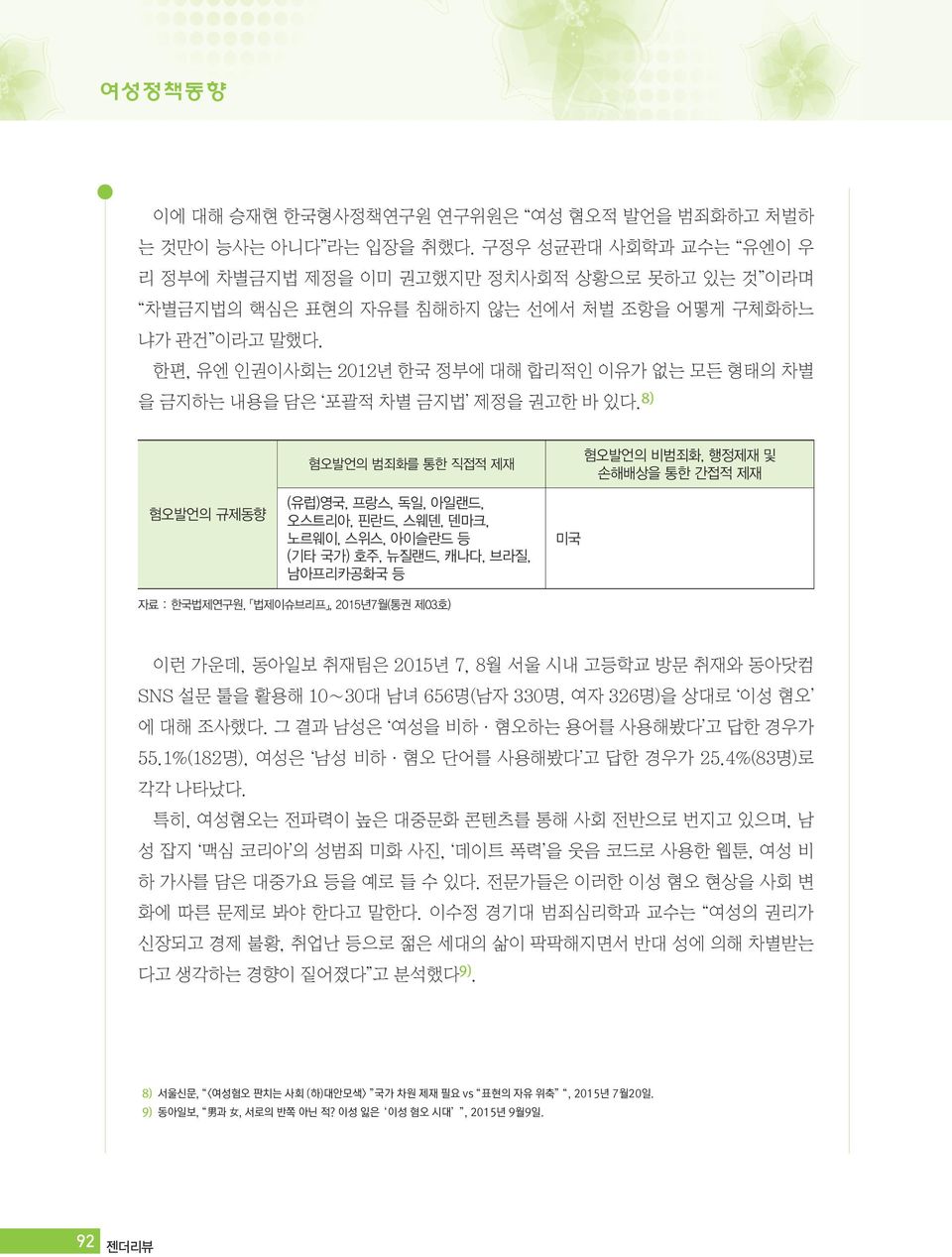 한편, 유엔 인권이사회는 2012년 한국 정부에 대해 합리적인 이유가 없는 모든 형태의 차별 을 금지하는 내용을 담은 포괄적 차별 금지법 제정을 권고한 바 있다.