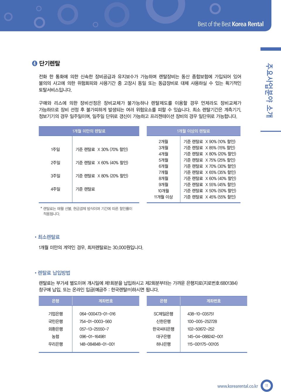 주요사업분야 소개 1개월 미만의 렌탈료 1개월 이상의 렌탈료 1주일 2주일 3주일 4주일 기준 렌탈료 X 30% (70% 할인) 기준 렌탈료 X 60% (40% 할인) 기준 렌탈료 X 80% (20% 할인) 기준 렌탈료 2개월 3개월 4개월 5개월 6개월 7개월 8개월 9개월 10개월 11개월 이상 기준 렌탈료 X 90% (10% 할인) 기준 렌탈료 X