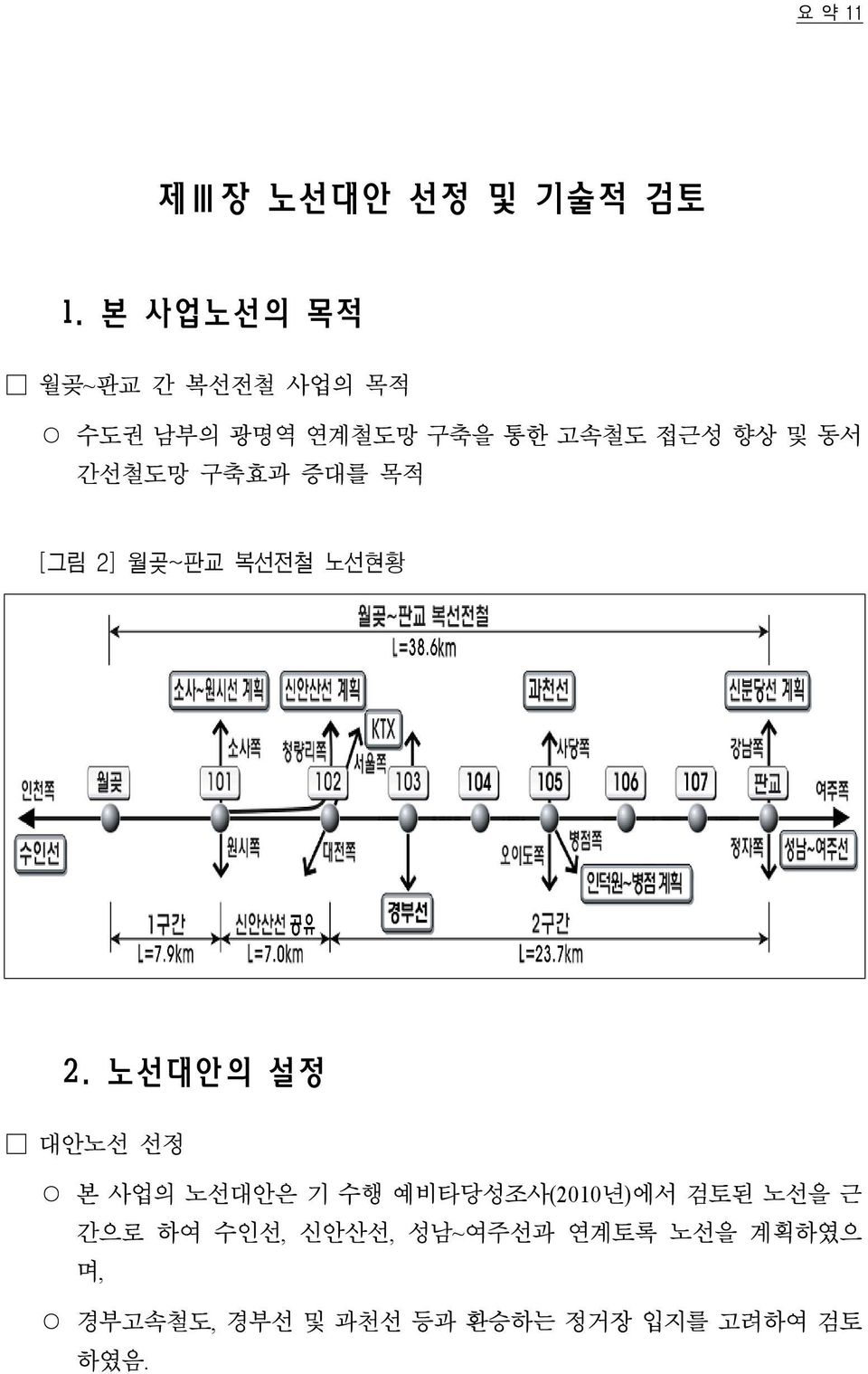 간선철도망 구축효과 증대를 목적 [그림 2] 월곶~판교 복선전철 노선현황 2.