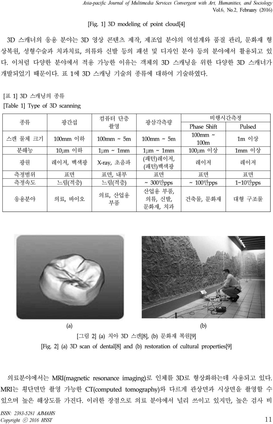 이처럼 다양한 분야에서 적용 가능한 이유는 객체의 3D 스캐닝을 위한 다양한 3D 스캐너가 개발되었기 때문이다. 표 1에 3D 스캐닝 기술의 종류에 대하여 기술하였다.