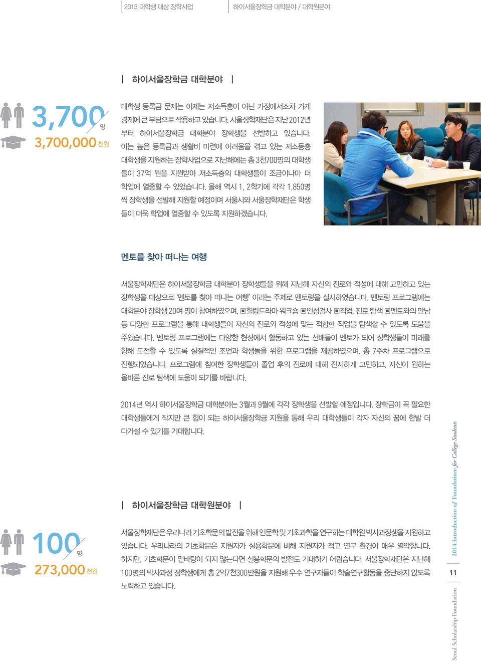 올해 역시 1, 2학기에 각각 1,850명 씩 장학생을 선발해 지원할 예정이며 서울시와 서울장학재단은 학생 들이 더욱 학업에 열중할 수 있도록 지원하겠습니다.