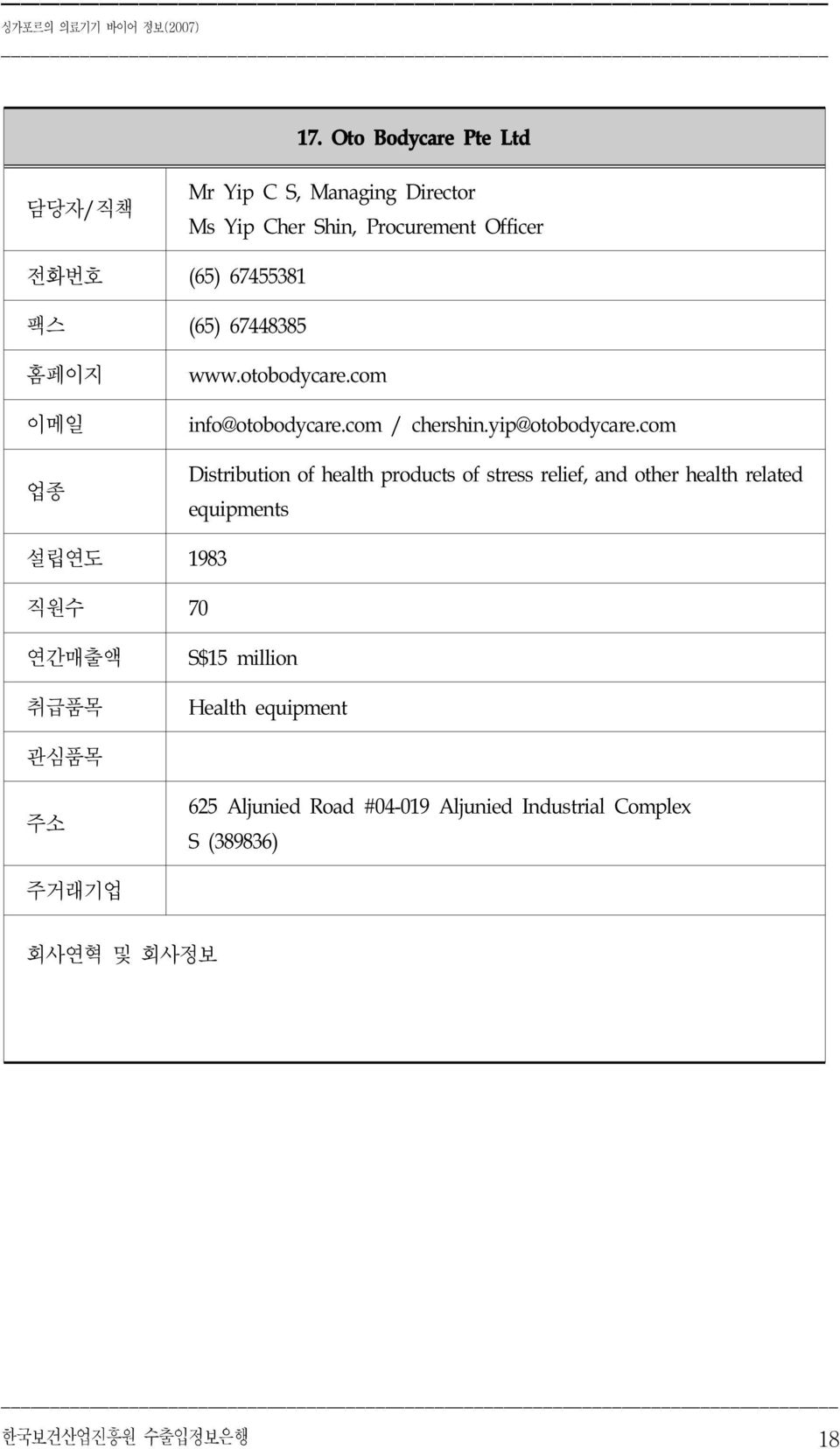 com Distribution of health products of stress relief, and other health related equipments 설립연도 1983 직원수