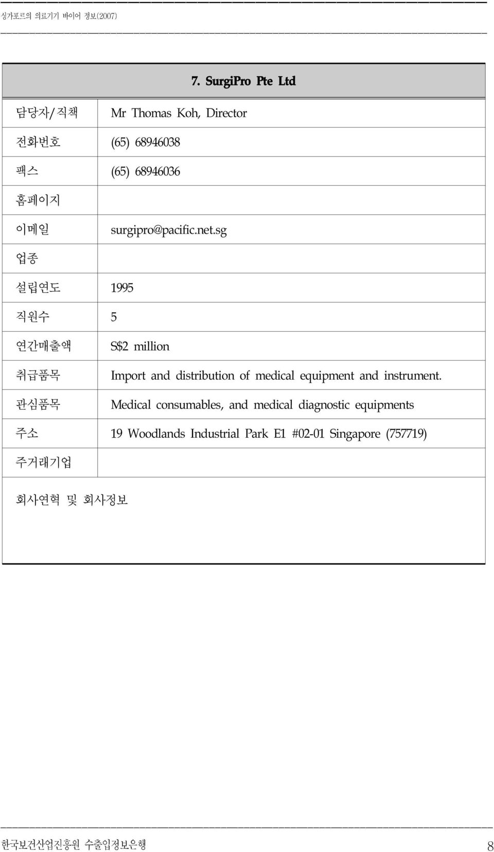 sg 설립연도 1995 직원수 5 S$2 million Import and distribution of medical equipment and