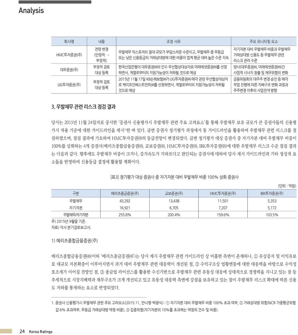 로 케이프인베스트먼트 를 선정하면서, 계열로부터의 지원가능성이 저하될 것으로 예상 금융위원회의 대주주 변경 승인 등 매각 작업 진행에 따른 지배구조 변화 과정과 주주변경 이후의 사업전개 방향 3.