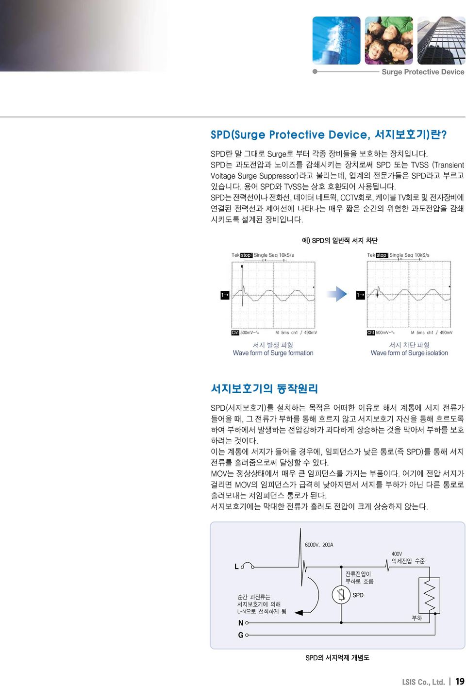 SPD는 전력선이나 전화선, 데이터 네트웍, CCTV회로, 케이블 TV회로 및 전자장비에 연결된 전력선과 제어선에 나타나는 매우 짧은 순간의 위험한 과도전압을 감쇄 시키도록 설계된 장비입니다.