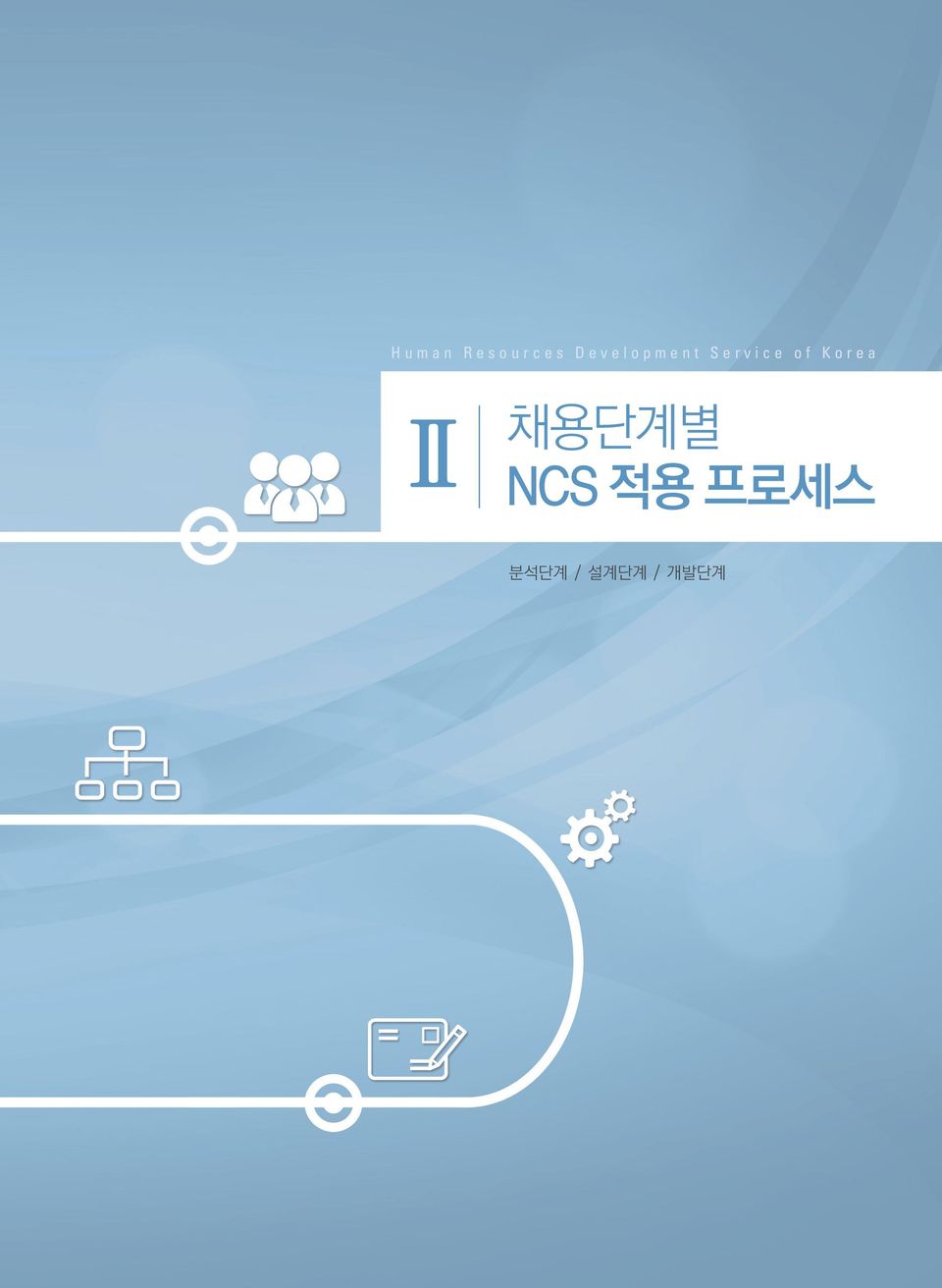 of Korea 채용단계별 Ⅱ NCS