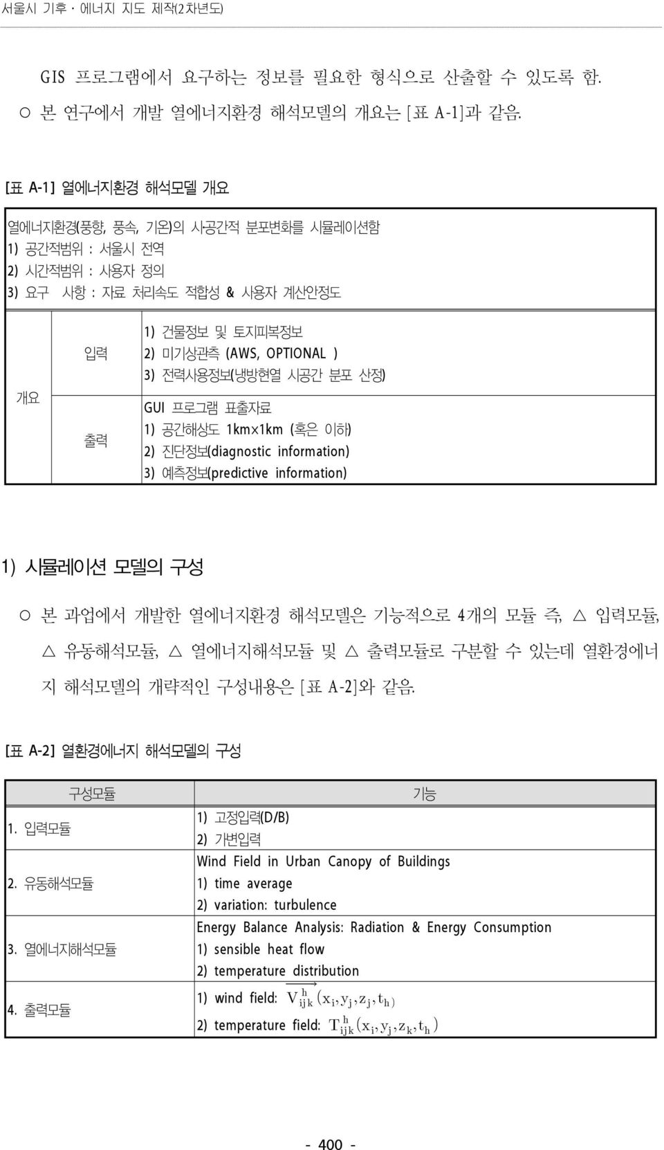 GUI 프로그램 표출자료 1) 공간해상도 1km 1km ( 혹은 이하) 2) 진단정보(diagnostic information) 3) 예측정보(predictive information) 1) 시뮬레이션 모델의 구성 본 과업에서 개발한 열에너지환경 해석모델은 기능적으로 4 개의 모듈 즉, 입력모듈, 유동해석모듈, 열에너지해석모듈 및 출력모듈로 구분할 수