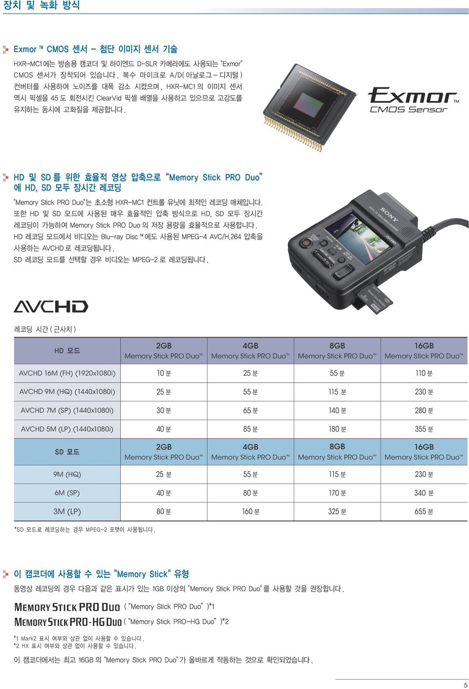 HD 및 SD 를 위한 효율적 영상 압축으로 Memory Stick PRO Duo 에 HD, SD 모두 장시간 레코딩 "Memory Stick PRO Duo"는 초소형 HXR-MC1 컨트롤 유닛에 최적인 레코딩 매체입니다.