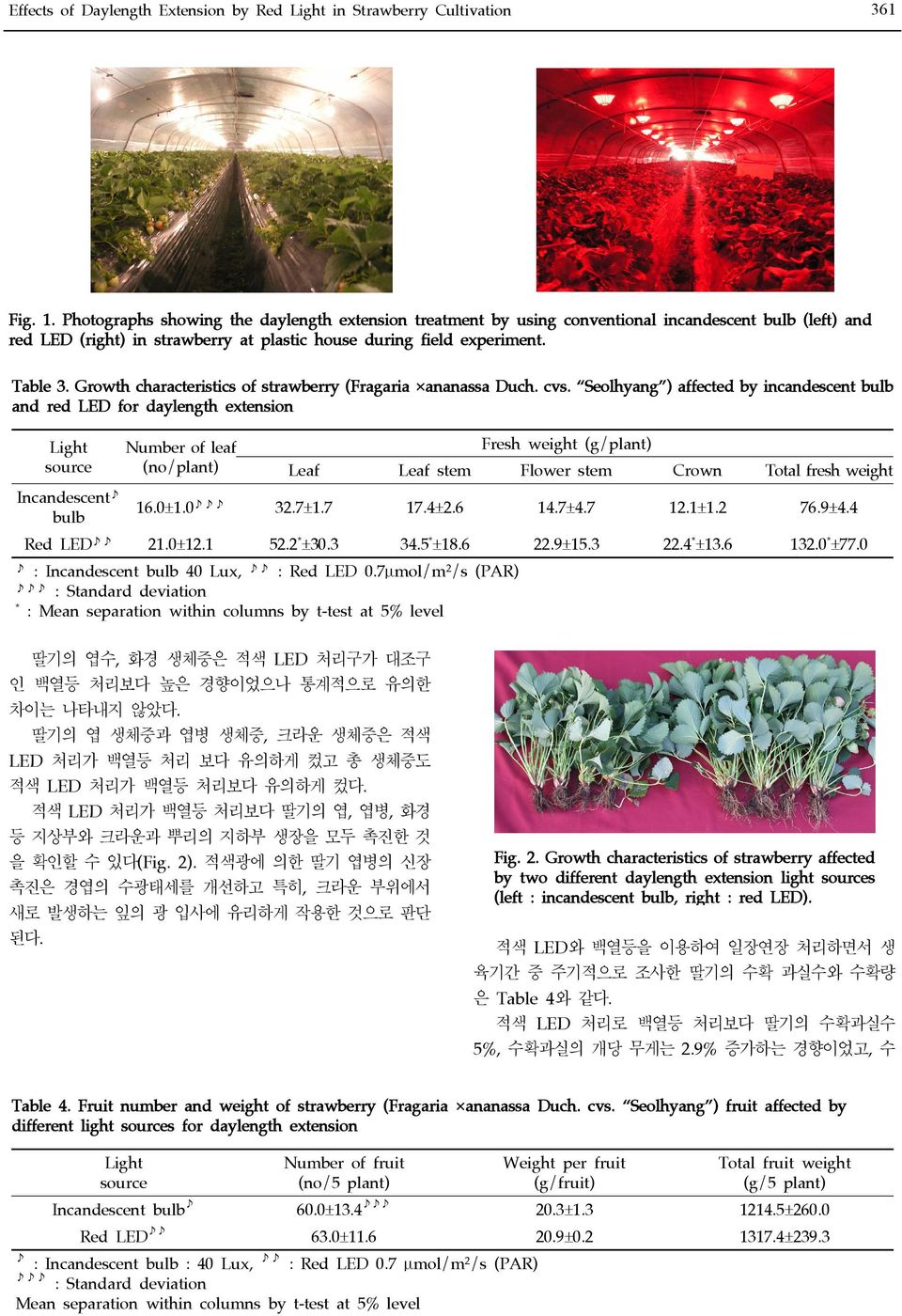 Growth characteristics of strawberry (Fragaria ananassa Duch. cvs.