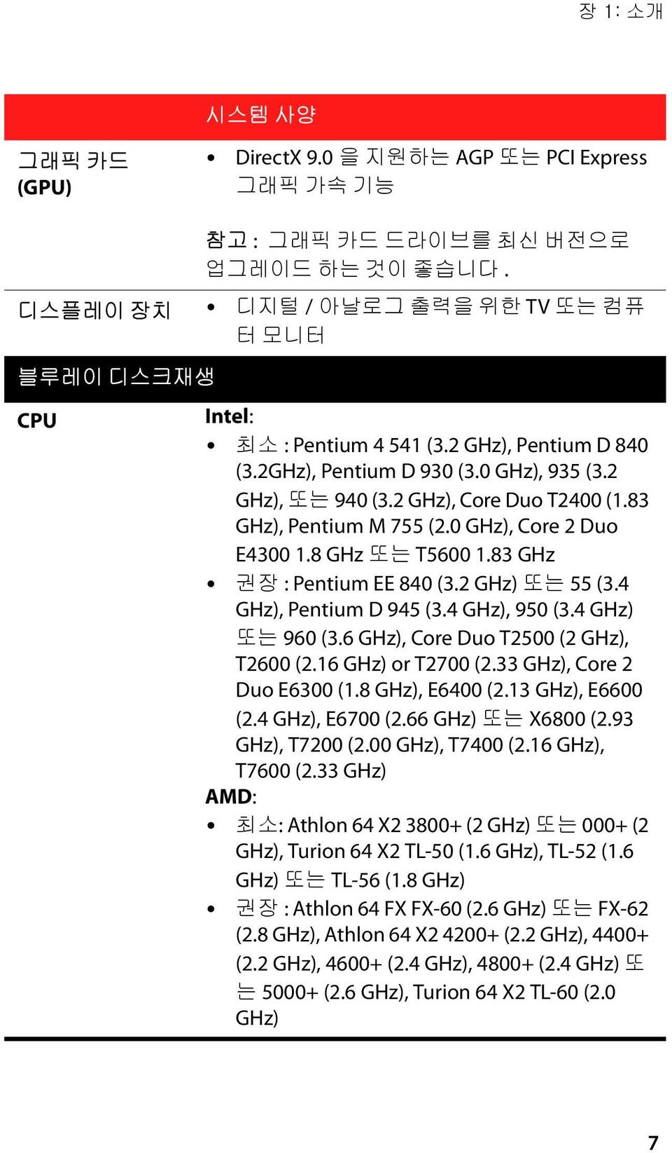 83 GHz), Pentium M 755 (2.0 GHz), Core 2 Duo E4300 1.8 GHz 또는 T5600 1.83 GHz 권장 : Pentium EE 840 (3.2 GHz) 또는 55 (3.4 GHz), Pentium D 945 (3.4 GHz), 950 (3.4 GHz) 또는 960 (3.
