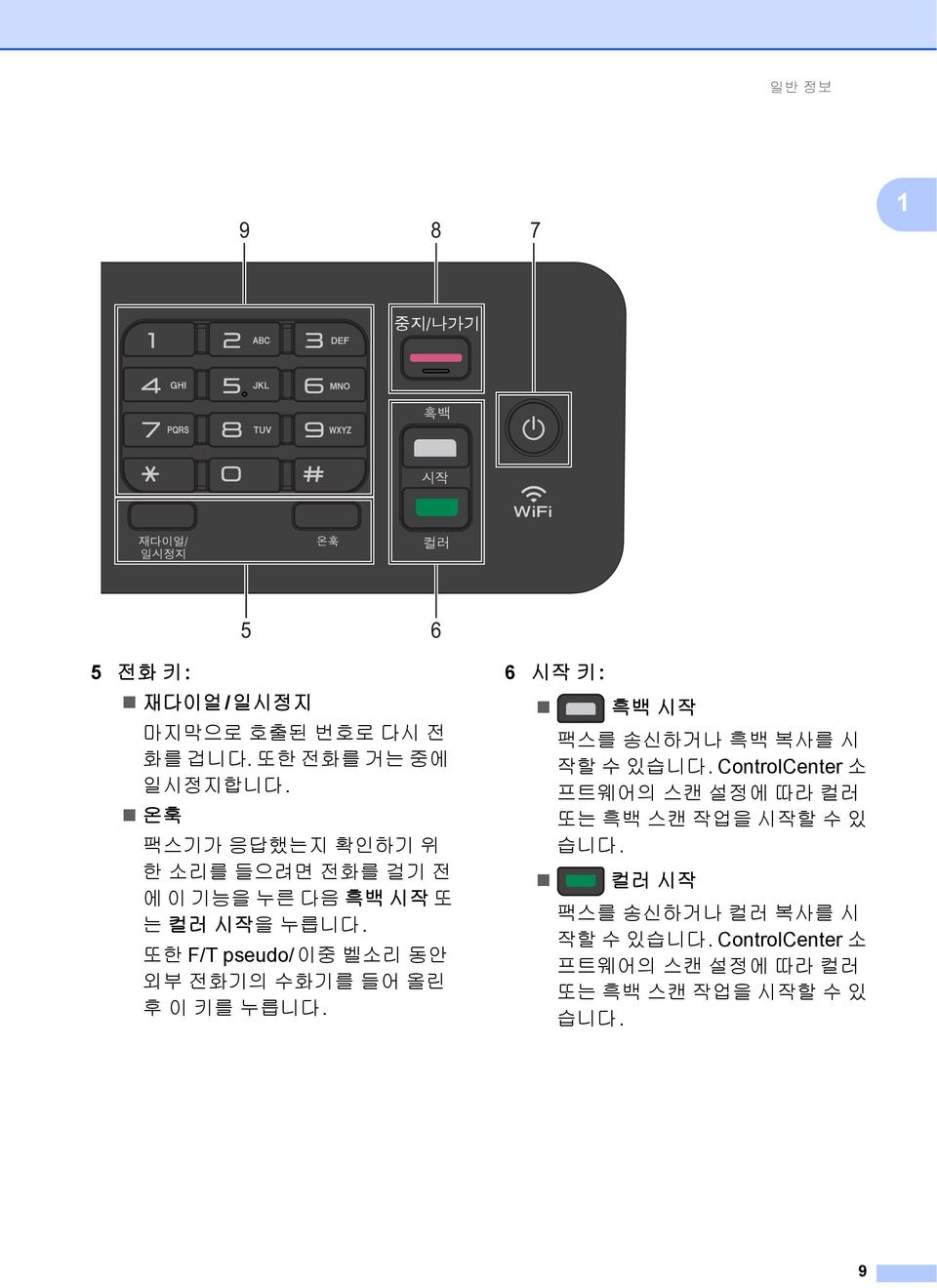 이 키를 누릅 6 시작 키: 흑백 시작 팩스를 송신하거나 흑백 복사를 시 작할 수 있습 ControlCenter 소 프트웨어의 스캔 설정에 따라 컬러 또는 흑백 스캔 작업을