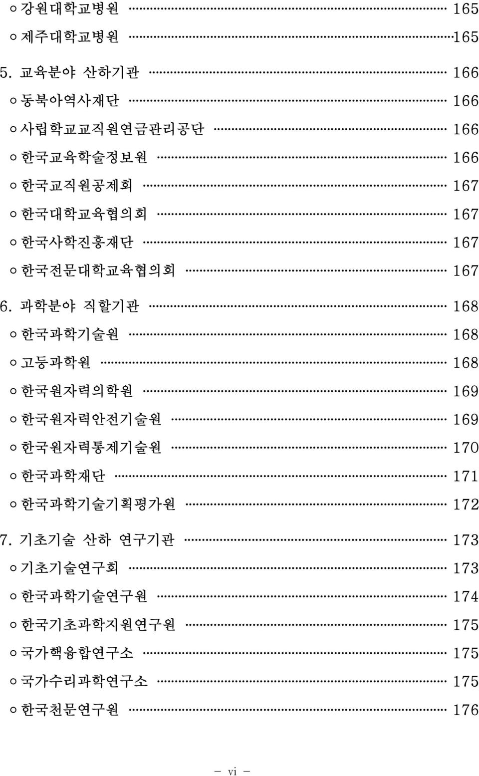 한국사학진흥재단 167 한국전문대학교육협의회 167 6.