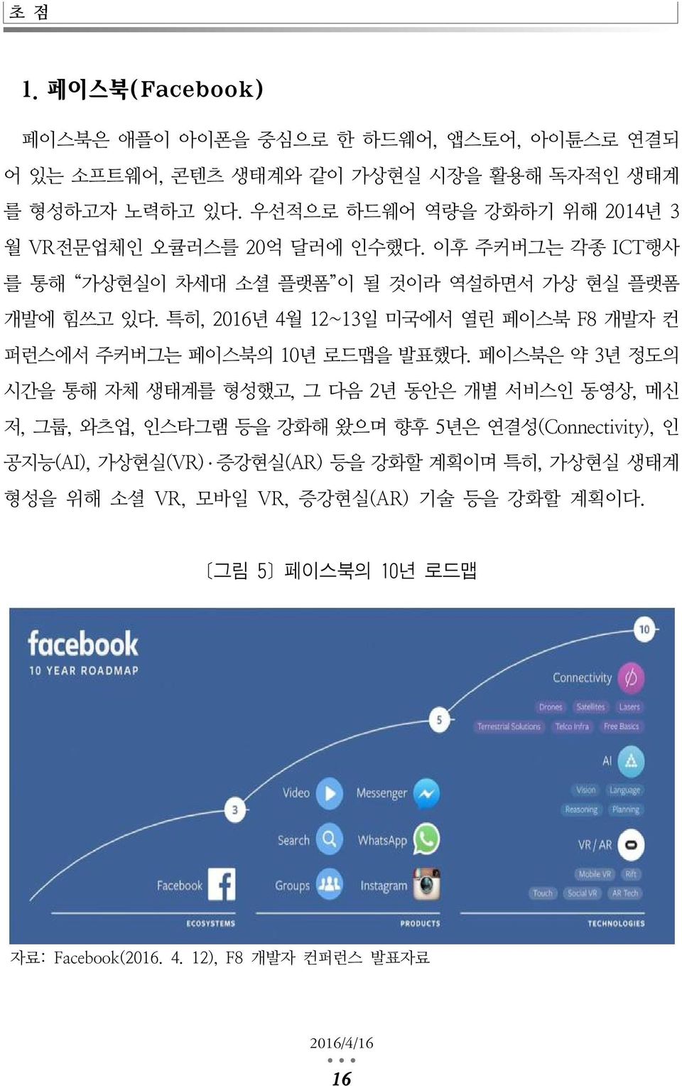 특히, 2016년 4월 12~13일 미국에서 열린 페이스북 F8 개발자 컨 퍼런스에서 주커버그는 페이스북의 10년 로드맵을 발표했다.