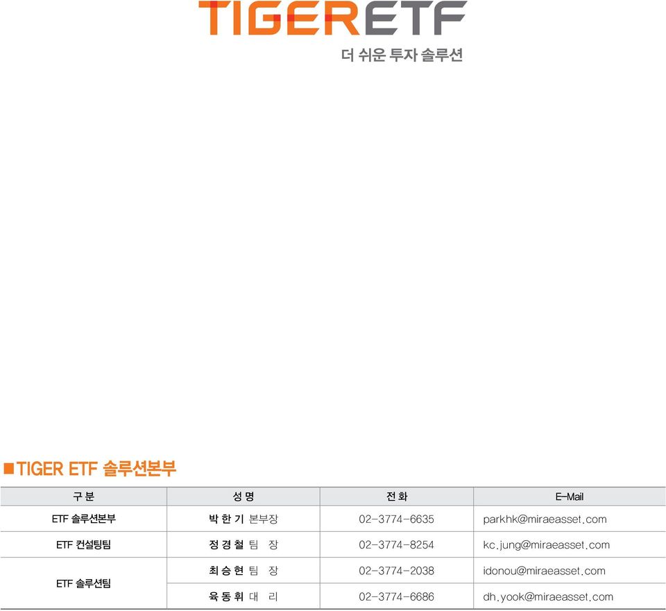 com ETF 컨설팅팀 정 경 철 팀 장 2-3774-8254 kc.jung@miraeasset.