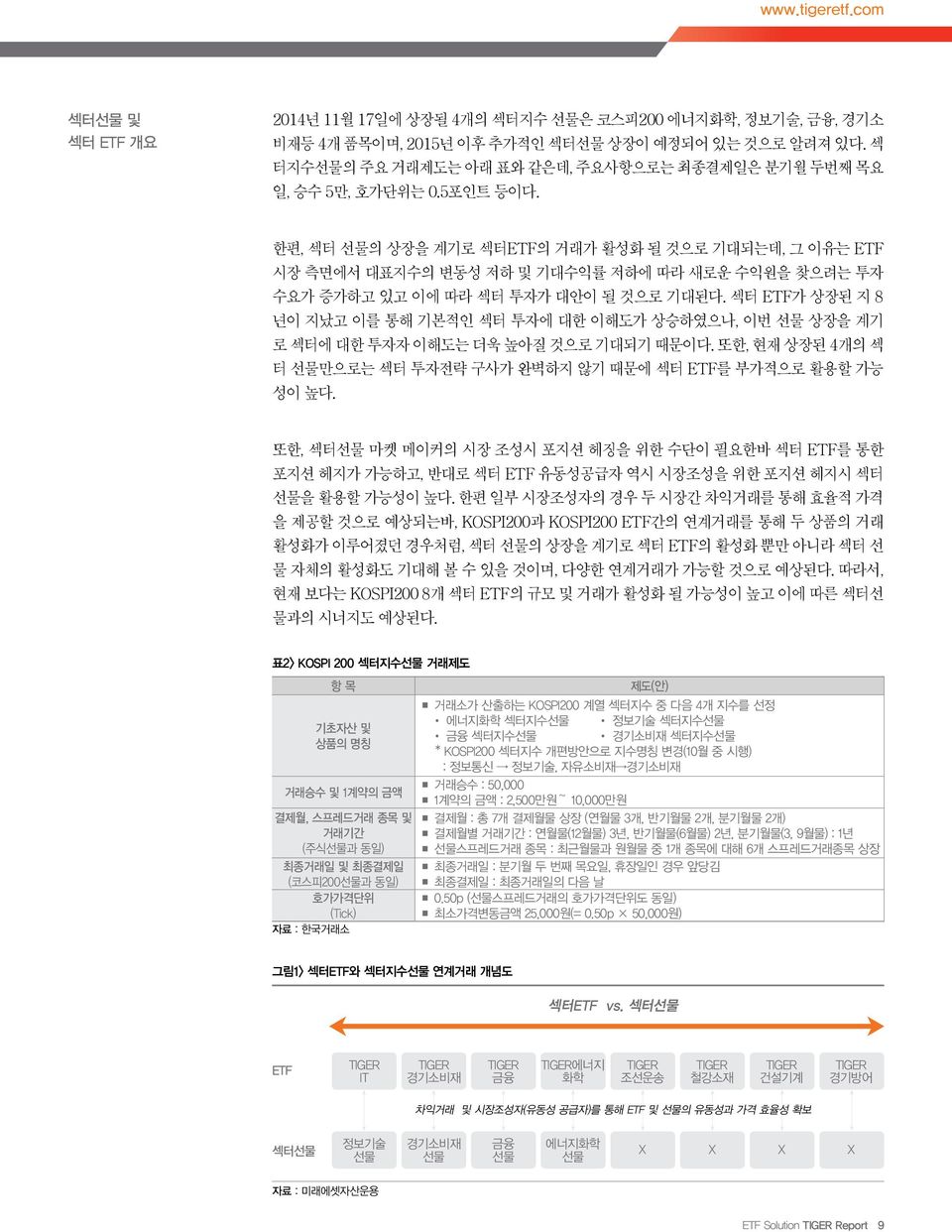 한편, 섹터 선물의 상장을 계기로 섹터ETF의 거래가 활성화 될 것으로 기대되는데, 그 이유는 ETF 시장 측면에서 대표지수의 변동성 저하 및 기대수익률 저하에 따라 새로운 수익원을 찾으려는 투자 수요가 증가하고 있고 이에 따라 섹터 투자가 대안이 될 것으로 기대된다.