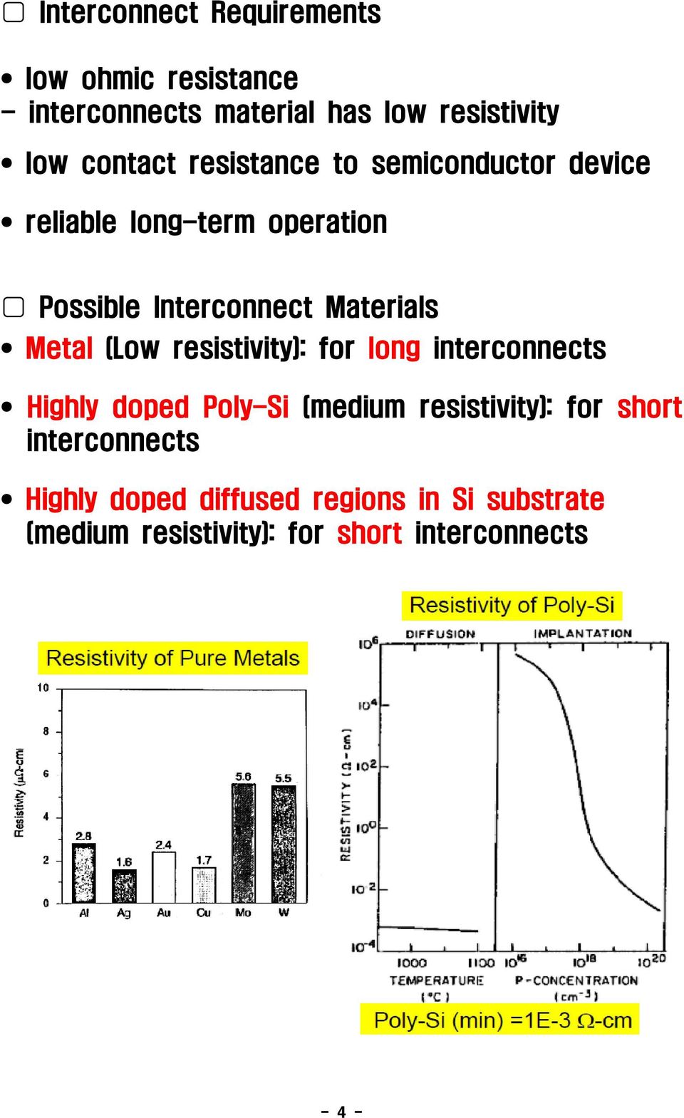 Materials Metal (Low resistivity): for long interconnects Highly doped Poly-Si (medium resistivity):