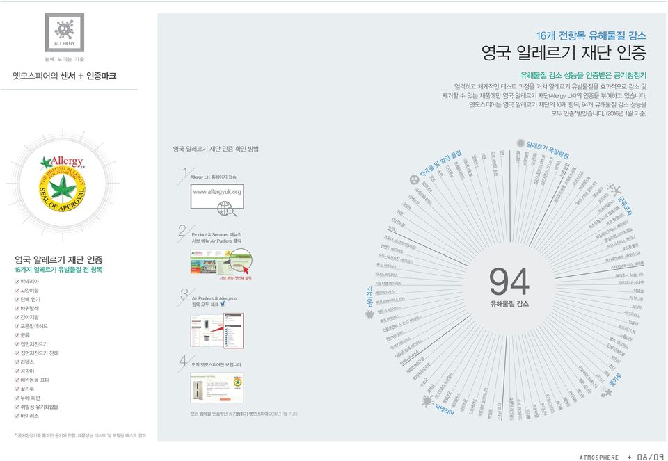 (2016년 1월 기준) 영국 알레르기 재단 인증 16가지 알레르기 유발물질 전 항목 박테리아 고양이털 담배 연기 바퀴벌레 강아지털 포름알데히드 균류 집먼지진드기 집먼지진드기 잔해 라텍스 곰팡이 애완동물 표피 꽃가루 누에 파편 휘발성 유기화합물 바이러스 영국 알레르기 재단 인증 확인 방법 1 Allergy UK 홈페이지 접속 www.allergyuk.