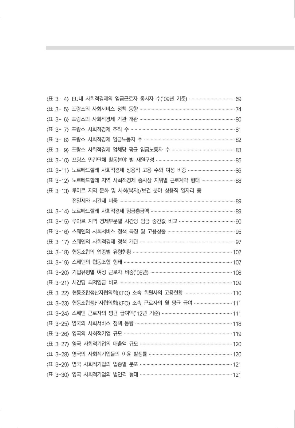 시간당 임금 중간값 비교 90 표 3-16 스웨덴의 사회서비스 정책 특징 및 고용창출 95 표 3-17 스웨덴의 사회적경제 정책 개관 97 표 3-18 협동조합의 업종별 유형현황 102 표 3-19 스웨덴의 협동조합 형태 107 표 3-20 기업유형별 여성 근로자 비중( 05년) 108 표 3-21 시간당 최저임금 비교 109 표 3-22