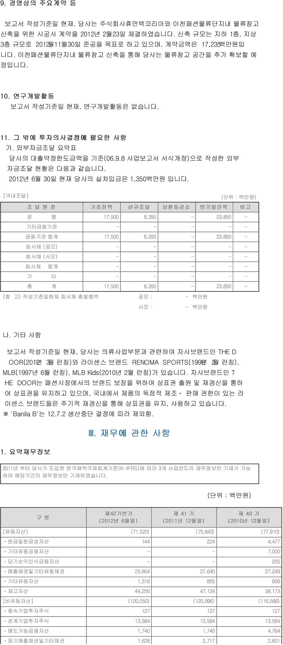 2012년 6월 30일 현재 당사의 실차입금은 1,350백만원 입니다.