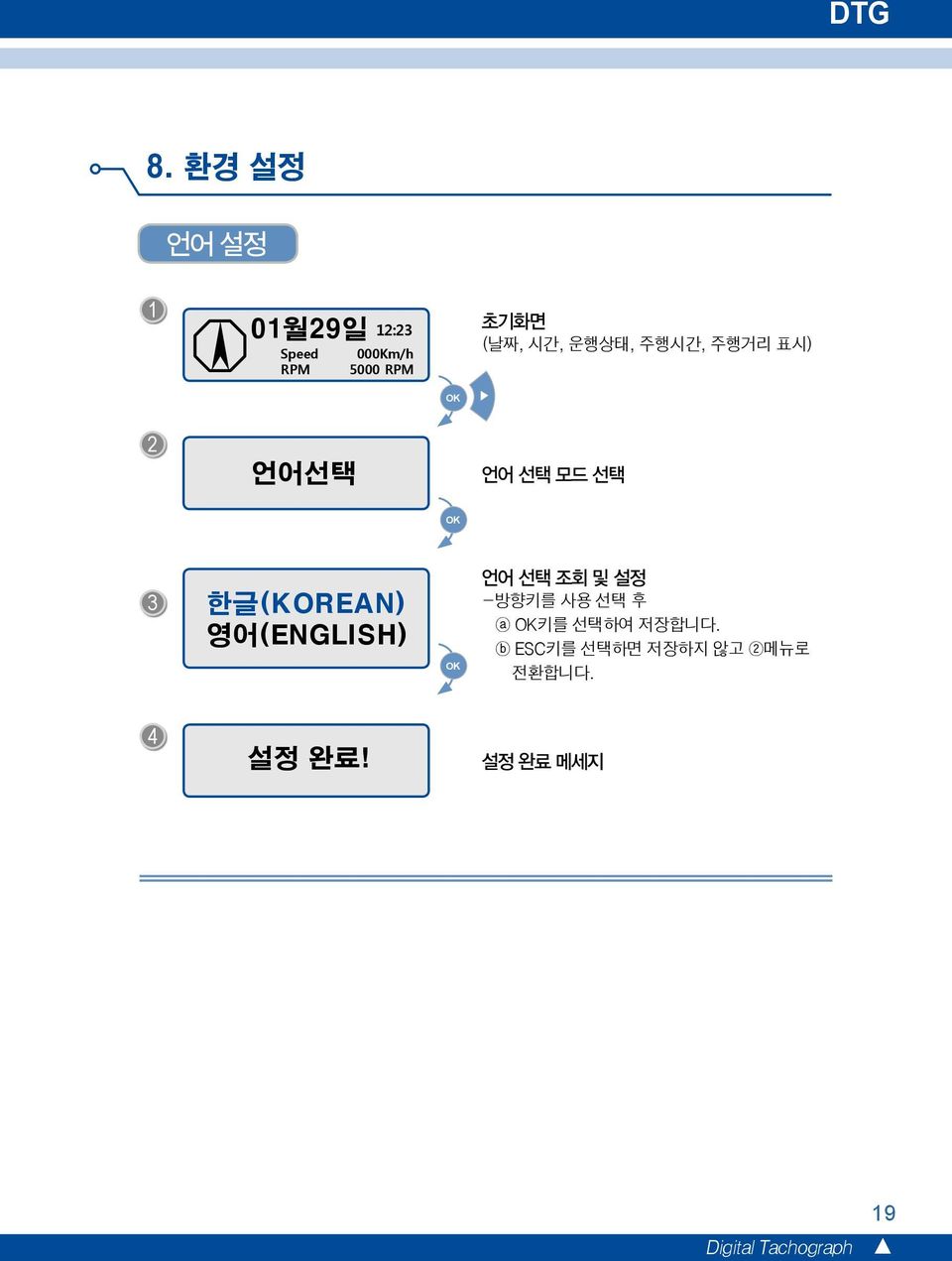 한글(KOREAN) 영어(ENGLISH) 언어 선택 조회 및 설정 -방향키를
