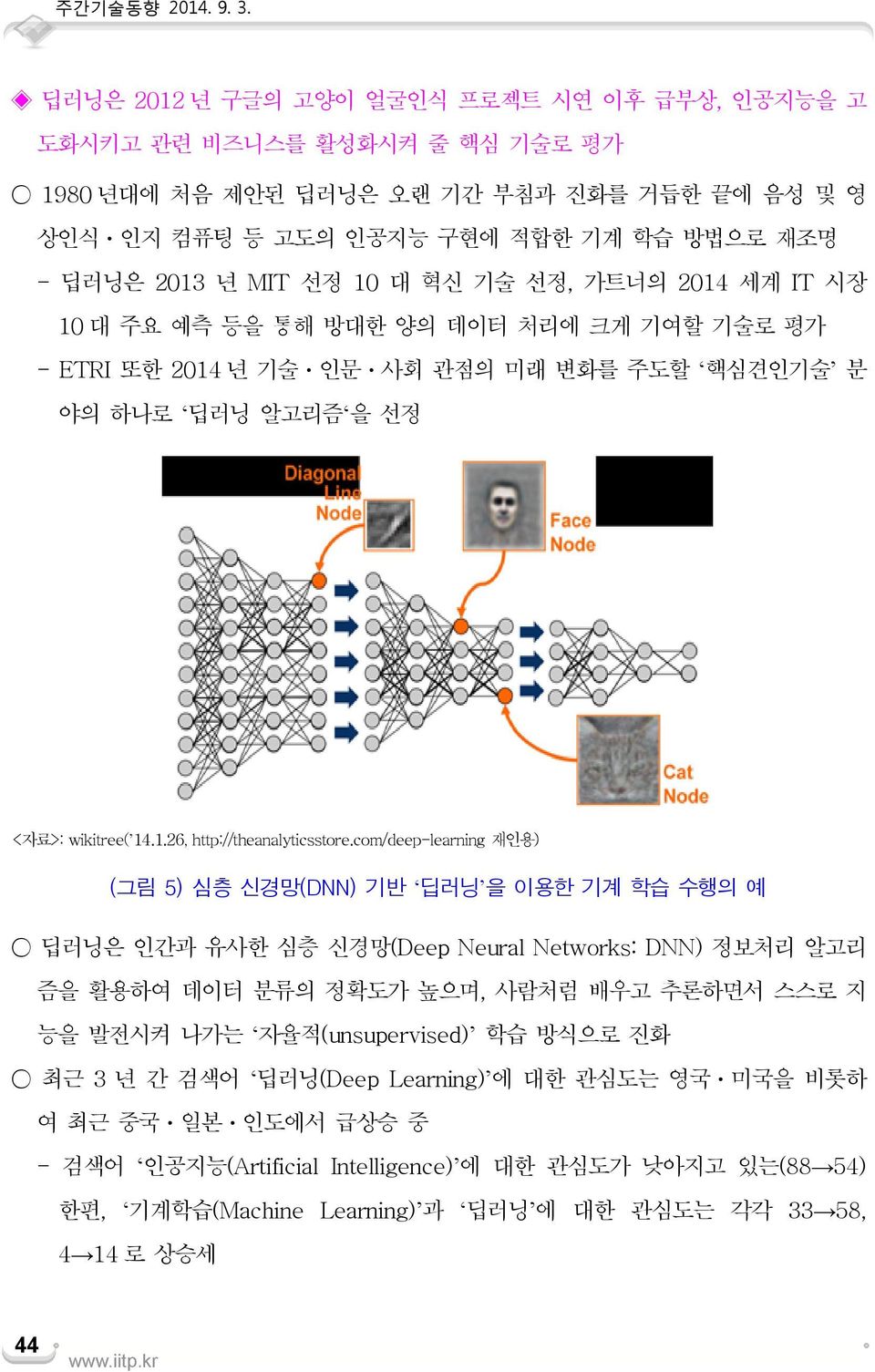 대 혁신 기술 선정, 가트너의 2014 세계 IT 시장 10 대 주요 예측 등을 통해 방대한 양의 데이터 처리에 크게 기여할 기술로 평가 - ETRI 또한 2014 년 기술ㆍ인문ㆍ사회 관점의 미래 변화를 주도할 핵심견인기술 분 야의 하나로 딥러닝 알고리즘 을 선정 <자료>: wikitree( 14.1.26, http://theanalyticsstore.