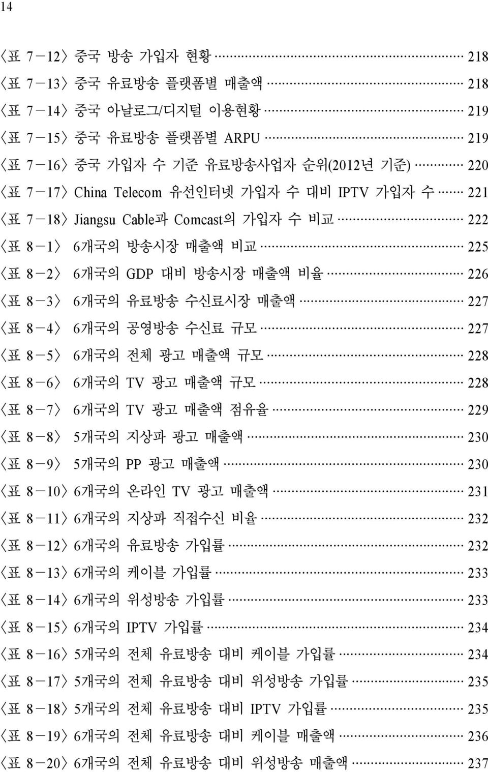 6개국의 전체 광고 매출액 규모 228 <표 8-6> 6개국의 TV 광고 매출액 규모 228 <표 8-7> 6개국의 TV 광고 매출액 점유율 229 <표 8-8> 5개국의 지상파 광고 매출액 230 <표 8-9> 5개국의 PP 광고 매출액 230 <표 8-10> 6개국의 온라인 TV 광고 매출액 231 <표 8-11> 6개국의 지상파 직접수신 비율 232