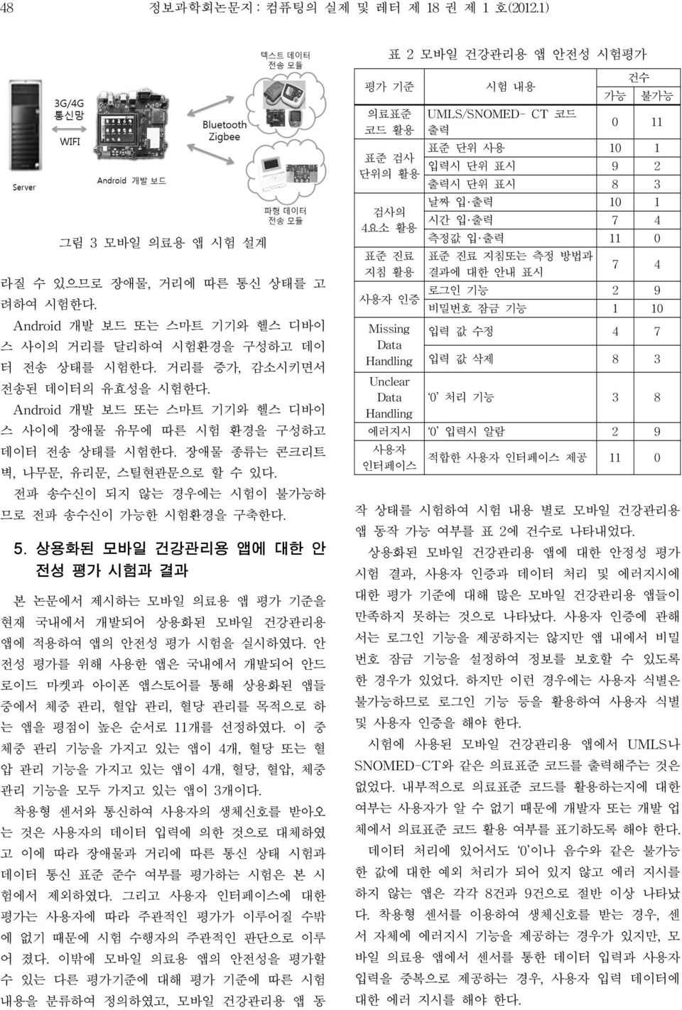 장애물 종류는 콘크리트 벽, 나무문, 유리문, 스틸현관문으로 할 수 있다. 전파 송수신이 되지 않는 경우에는 시험이 불가능하 므로 전파 송수신이 가능한 시험환경을 구축한다. 5.