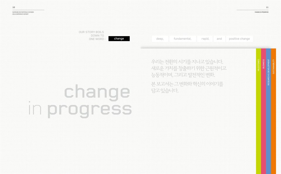 change in progress 본 보고서는 그 변화와 혁신의 이야기를 담고 있습니다.